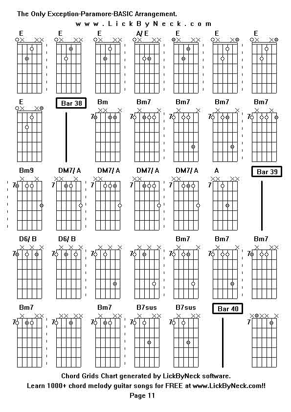 Chord Grids Chart of chord melody fingerstyle guitar song-The Only Exception-Paramore-BASIC Arrangement,generated by LickByNeck software.